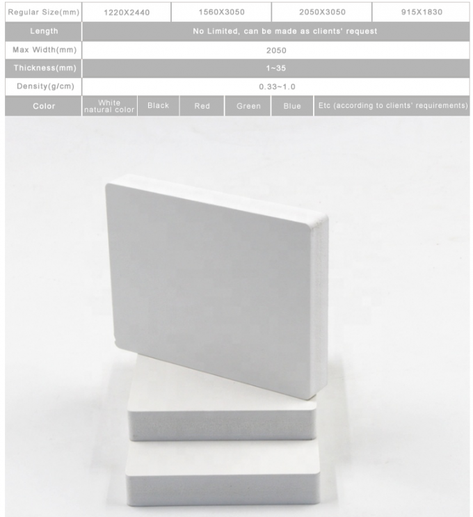 4*8 Size 12mm Sintra Furniture Use PVC Foam Board Custom PVC